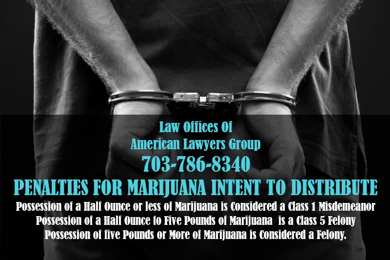 best drug possession defesne attorney fairfax